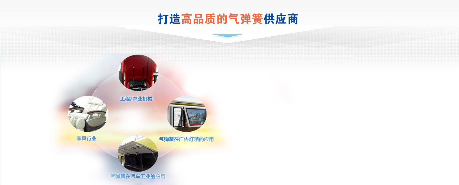 葆德資質(zhì)證書